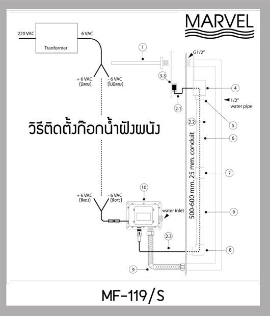 การติดตั้ง ก๊อกน้ำอัตโนมัติ ติดผนัง  MARVEL รุ่น MF-119s  ก๊อกน้ำ เซนเซอร์ เปิด ปิด อัตโนมัติ Tel 029785650-2 Automatic faucet ประหยัดน้ำ ปลอดเชื้อโรค ติดตั้งง่าย บริการขนส่งทั่วประเทศ บริการโดยช่างผู้เชี่ยวชาญ 